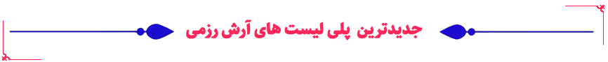 جدیدترین پلی لیست های آرش رزمی - موسیقی فولکز هنر و موسیقی اقوام و نواحی